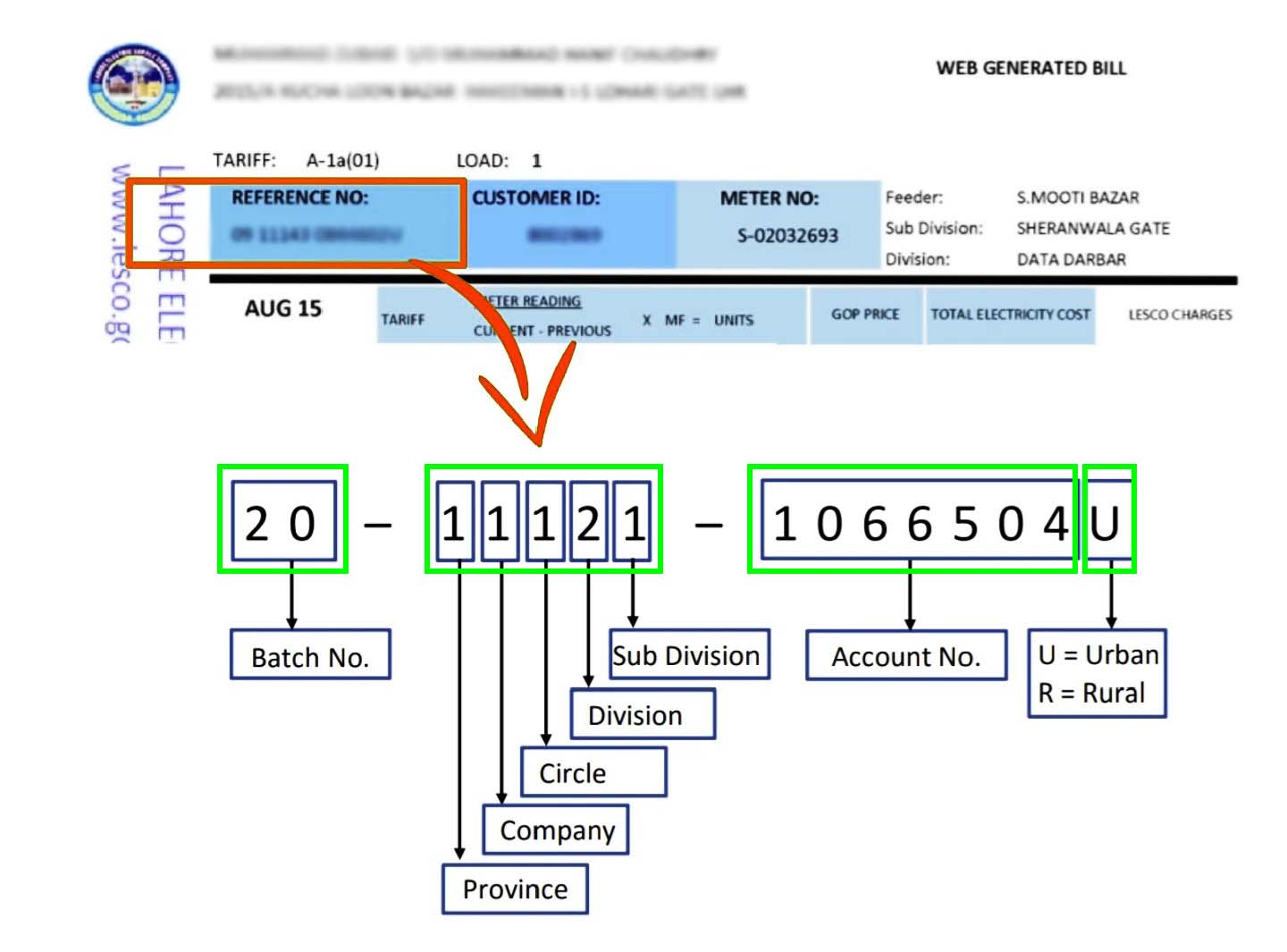 Example showing where the LESCO reference number appears on the bill